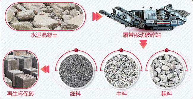 多种成品规格，满足不同领域的用料要求