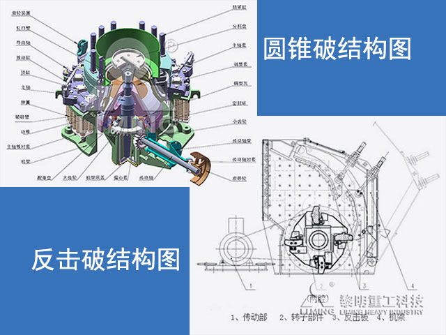 圆锥破和反击破结构图