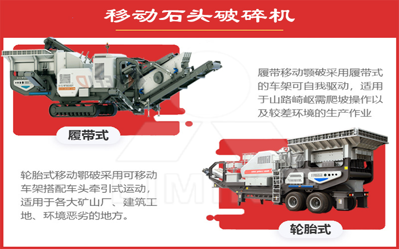 砂石骨料移动生产设备