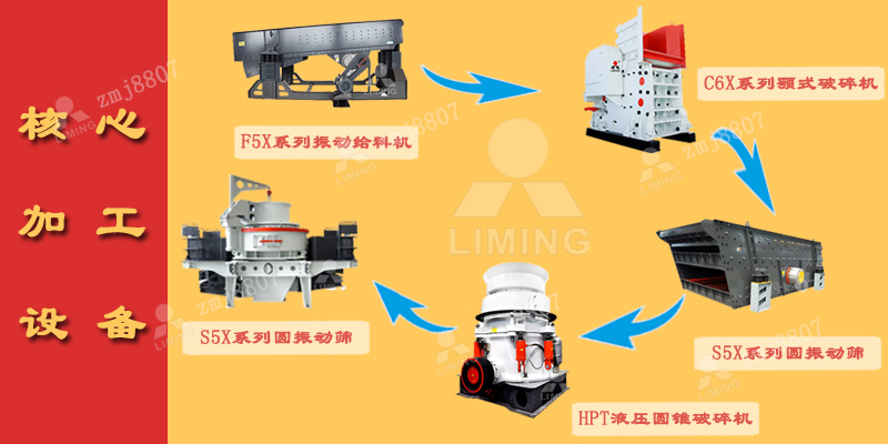 全套废弃建筑混凝土破碎生产线