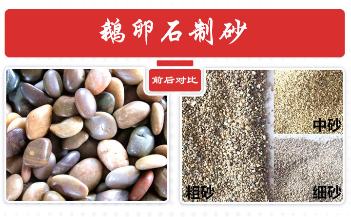 河卵石：制砂的潜力之星