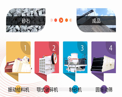 时产300吨山石破碎机