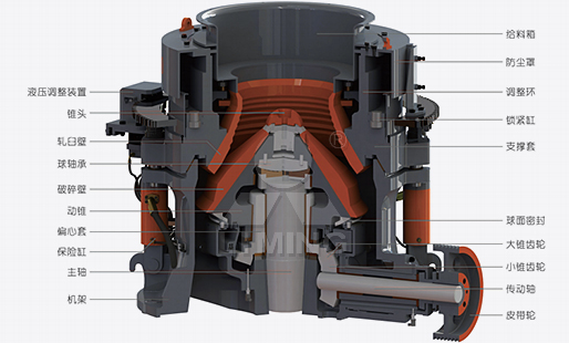 圆锥破碎机设备平切图
