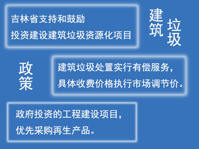 国家支持鼓励建筑垃圾再生项目