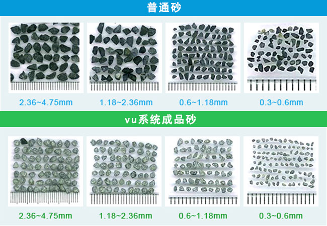 传统机制砂与vu砂对比