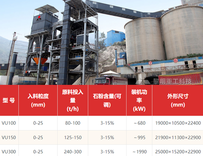 Vu制砂楼实现高品质机制砂