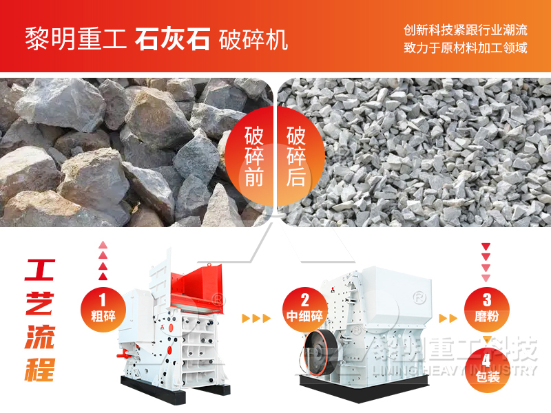 出料05、12、13石子石料生产线怎么配？一文讲清！ 