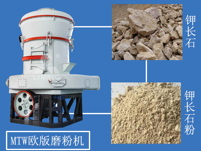 钾长石磨粉主设备选用MTW欧版磨粉机