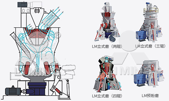 锂辉石立式磨粉机原理图