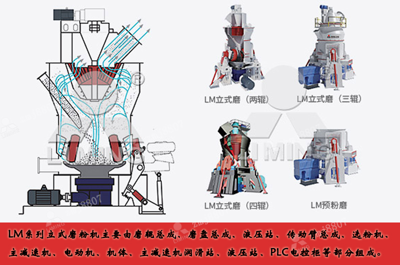 钾长石立式磨粉机工作原理