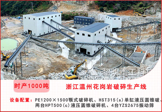 浙江温州每小时1000吨花岗岩破碎生产线