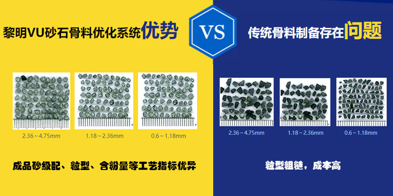 黎明VU砂石骨料优化系统VS传统骨料制备