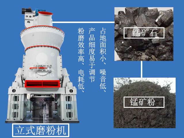 锰矿粉加工设备推荐立式磨粉机
