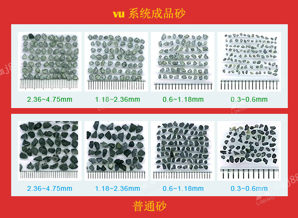 VU骨料优化系统砂石VS普通砂石