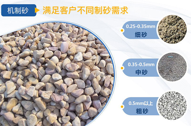 通过调节出料口来满足客户不同的制砂需求